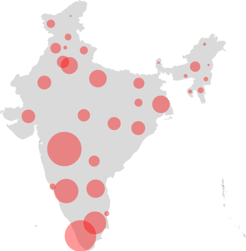 All india clint